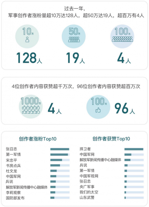 最新版址发布领域资讯