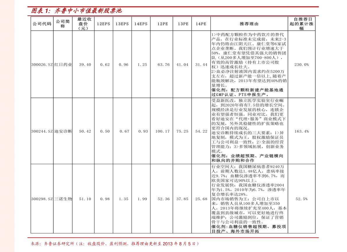 603501股票实时行情：最新股价动态一览