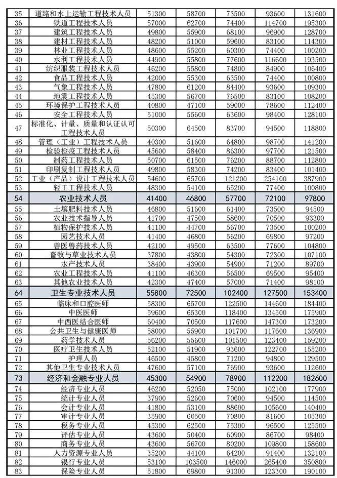 合肥墓地价格一览：最新行情速递