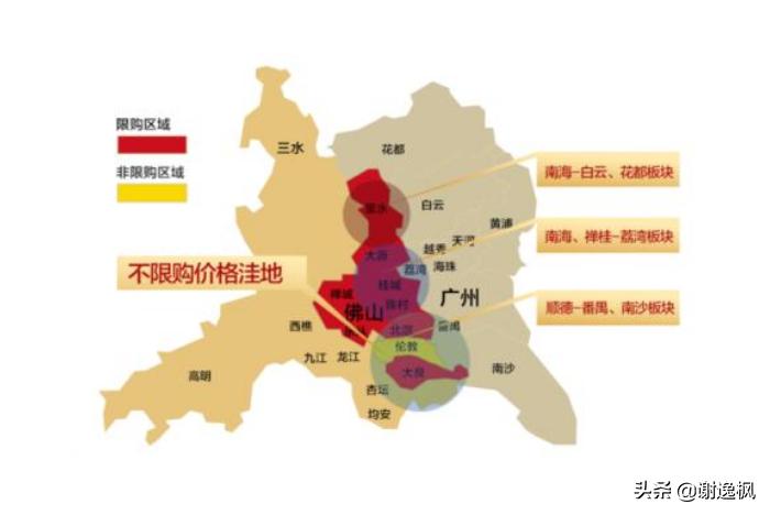 最新发布：容桂区域房地产市场动态解析