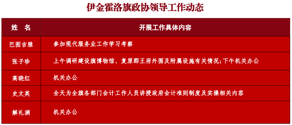 金堆城集团全新领导阵容大揭秘：一窥最新管理层架构风采