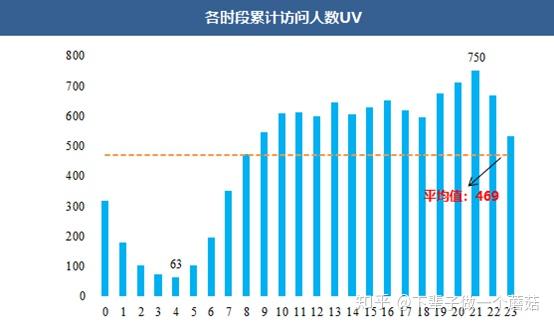 尊贵男爵领地实时人口数据揭晓：最新统计揭晓神秘领域人数变化